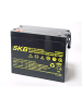 Batterie SKB SK12-65S(F11) a ricombinazione in tecnologia Agm 